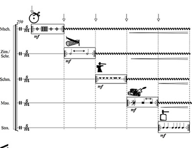 Ausschnitt Partitur, copyright 2015 by Schott Music, Abbildung mit Genehmigung des Autors Thumbnail image